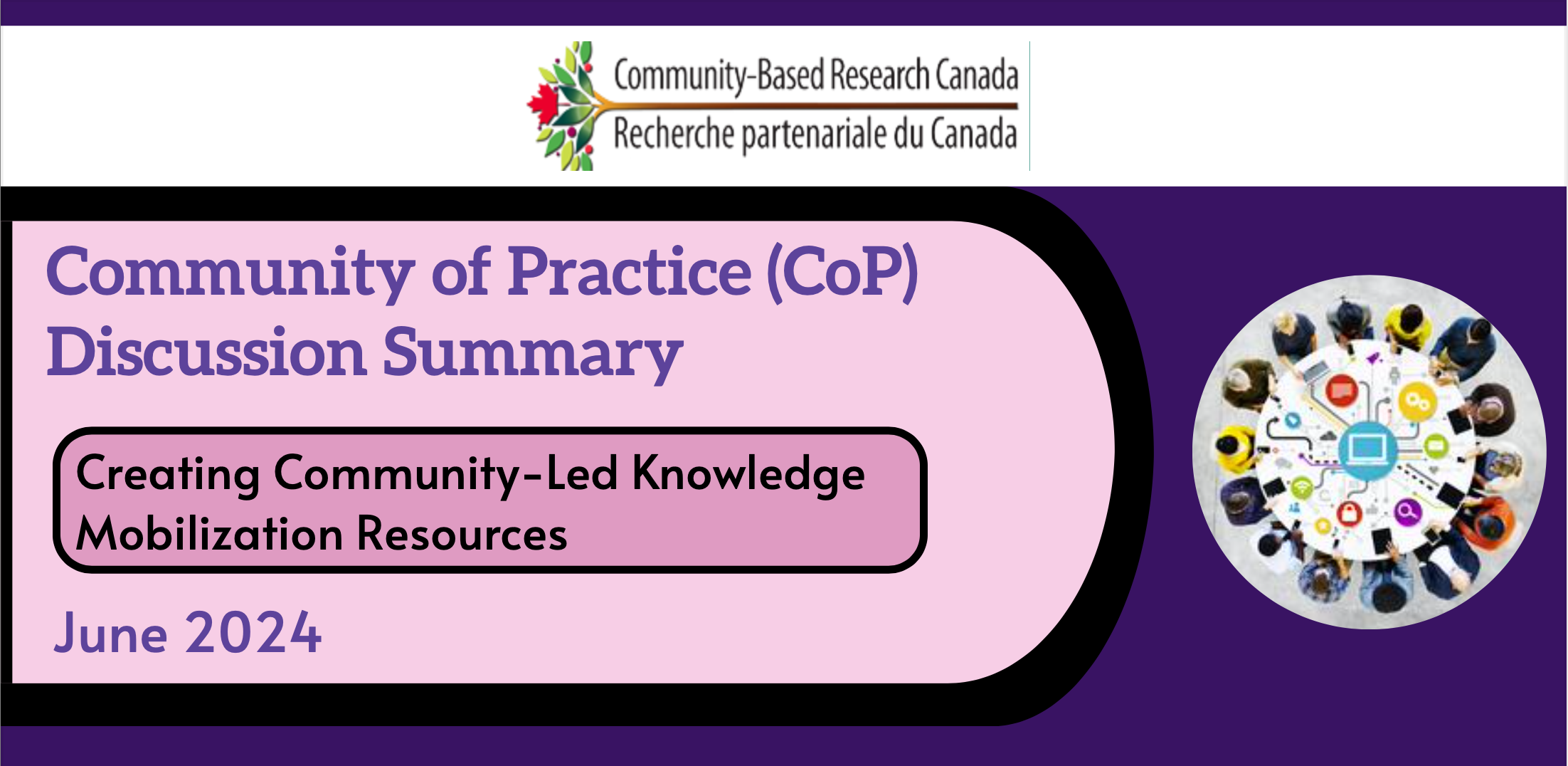 CBRCanada CoP – June discussion infographic and September 13th CoP