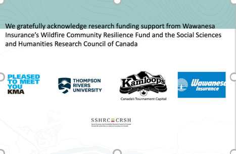 Onboarding Activities for Student Researchers