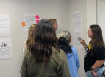 Museum Participation